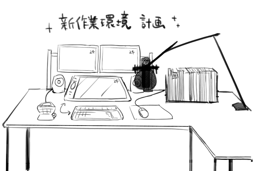 こんな感じかな! 明日のしごと終えたら揃えようと思う
おやすみ～～! 