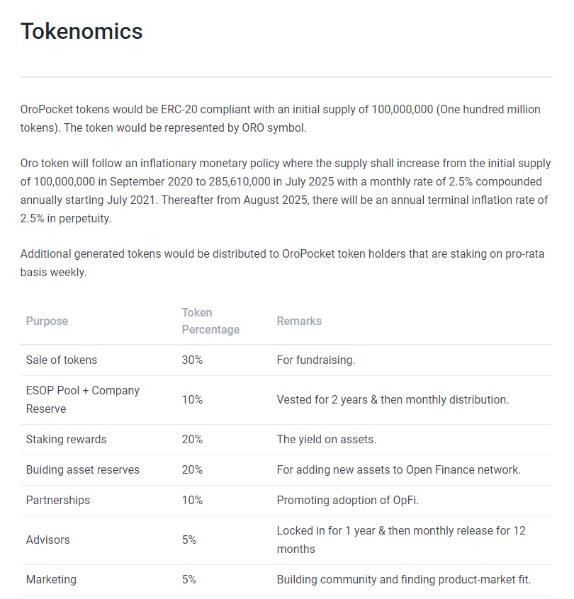Tokenomics:Circulating Supply- 2.5M (no releases until Feb 2021)Initial Total Supply- 100MFinal Max Supply- 285M (monthly 2.5% inflation rate starting July 2021, max supply in July 2025)20% fee received from buy/sells and loans will be used to buy back tokens and burn them.