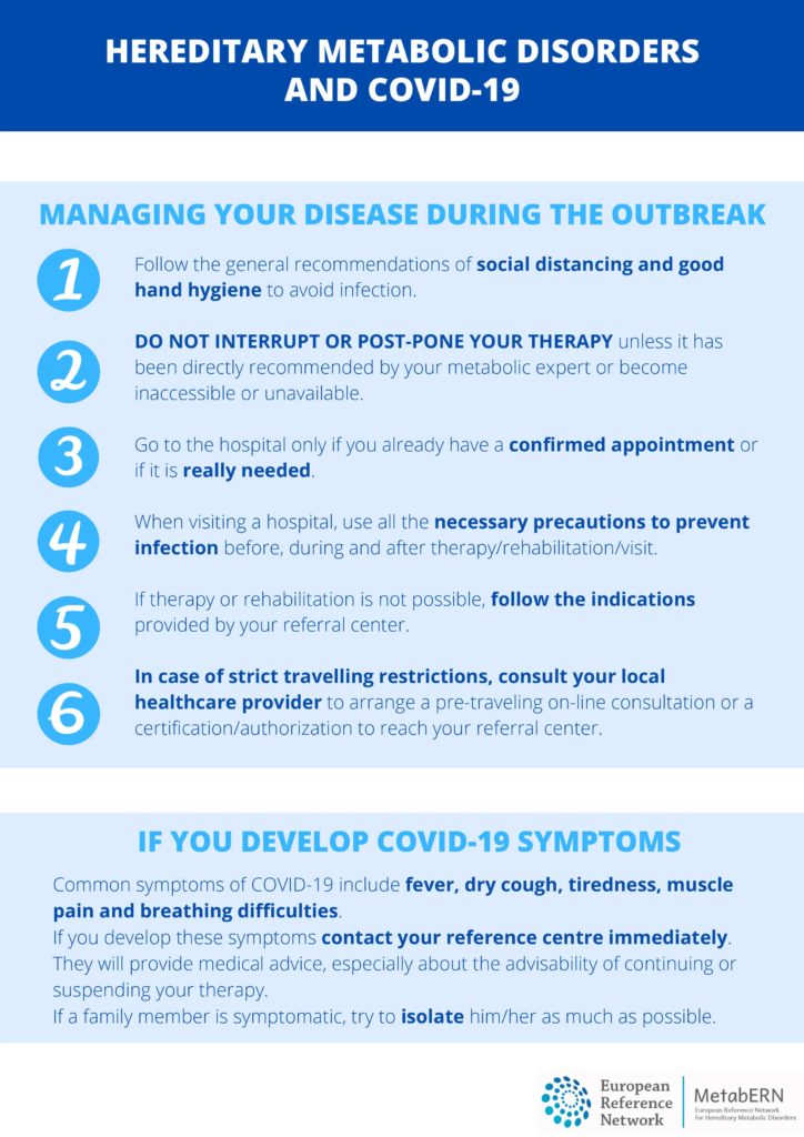 HCUAmerica's tweet photo. #ManagingMonday - MetabERN has developed some recommendations for IMD patients and caregivers during the COVID-19 emergency.
https://t.co/OdlVDPDmGQ https://t.co/tBZNINthdO