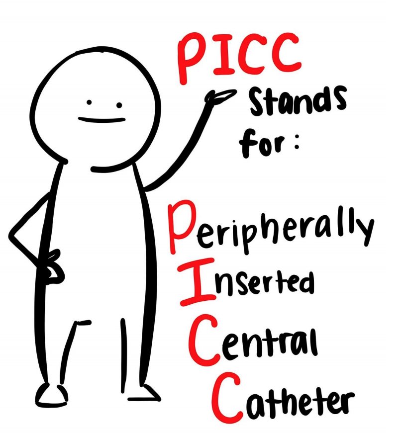 SIRRFS's tweet photo. Here is a preview of the PICC Line coloring book. It is a pediatric procedure guide created to teach children about PICC lines and why they may need one. For the full guide click here: https://t.co/PgAkBrZPXP 
Created by Amy Crumb &amp; Matthew Macey 
#Irad #SIR #MSCEdu20 @amycrumb_ https://t.co/VsaZaFLMjN
