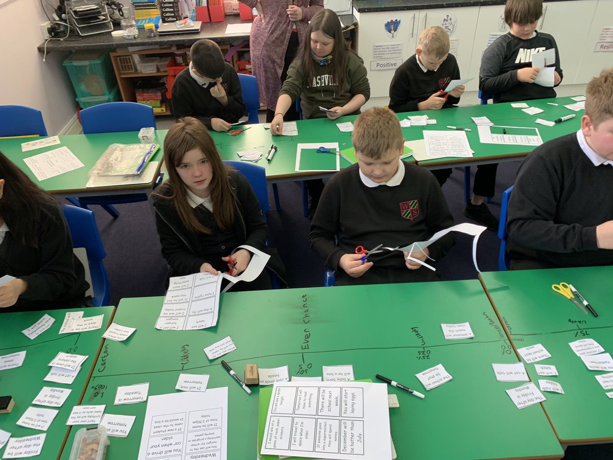 MrRMckenzie1's tweet image. This week is #Probability week, we discussed the language to used before testing out the probability of a coin toss and the roll of a dice! #focusweek #newskills #language #heads #tails @woodside_school