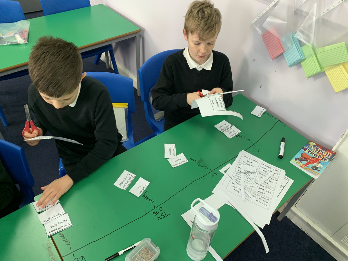 MrRMckenzie1's tweet image. This week is #Probability week, we discussed the language to used before testing out the probability of a coin toss and the roll of a dice! #focusweek #newskills #language #heads #tails @woodside_school