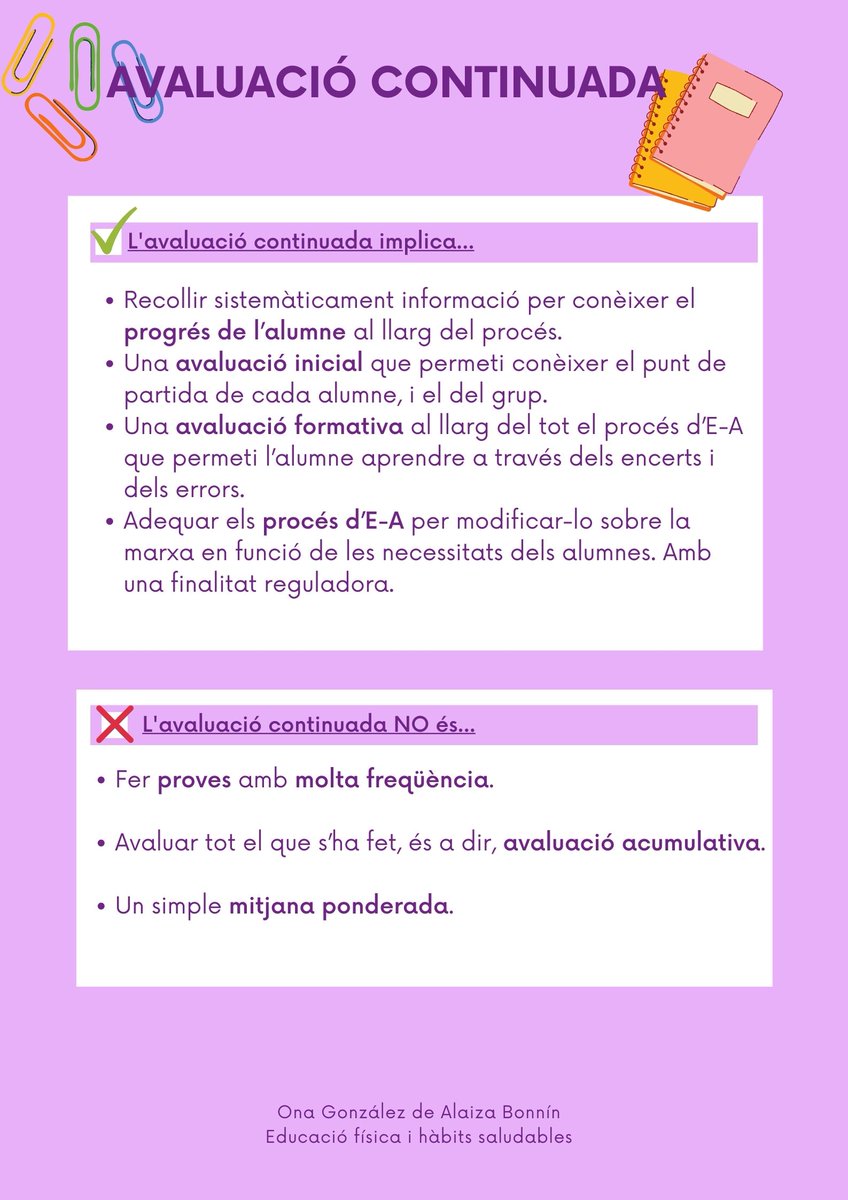 onagonzalez1999's tweet photo. Per això vos vull deixar el pòster que he realitzat del que és i que no és l'avaluació continuada. 📚#22121 #22121-UIB https://t.co/2bbffX1j9p
