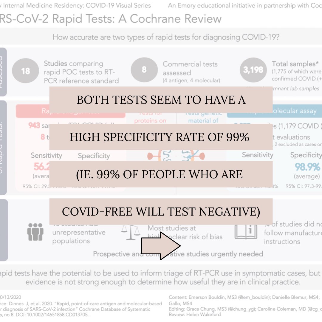 1/6 Questions have been raised in both the media and by people of high-profile about the accuracy of COVID testing and how this may increase case counts:  https://www.wsj.com/articles/tesla-ceo-elon-musk-says-he-tested-both-positive-and-negative-for-covid-19-11605251724