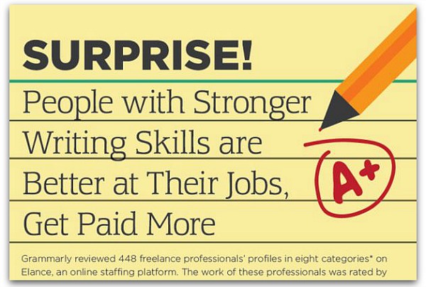 jillostewart's tweet photo. Want to write better? #PRAD356 W21. https://t.co/6NKm9Bz7fK