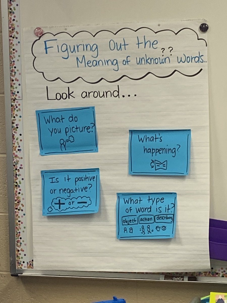 lizzy_malloy's tweet photo. Ms. Ostertag’s class digging into vocabulary  &amp; reflecting on strategies to determine unknown words! #tcrwp #loveteachinspire @HENDeagles @oliviaostertag1 https://t.co/o8Le002jZ2