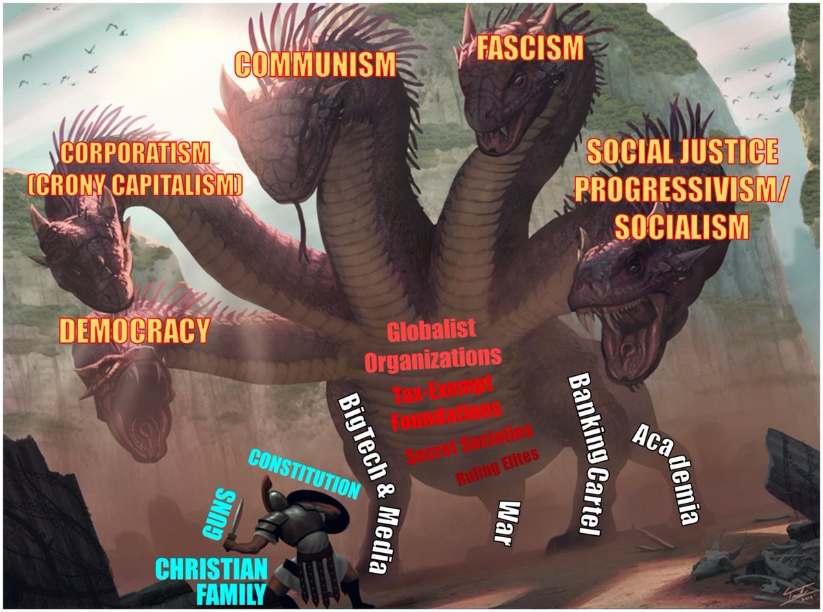 8. A lot of people still refuse to believe this basic model about how the world currently operates.Test: whose "model" more accurately predicts & explains the world--yours, or this one? 