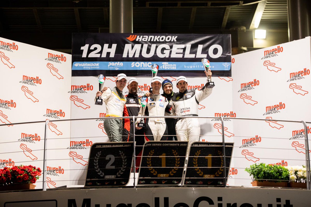 jmdelosmilagros's tweet photo. ✅ MISIÓN CUMPLIDA
🏆🏆🏆🏆🏆🏆🏆🏆
¡¡Campeones del @24HSERIES  Continents 2020!! Björn Simon y yo hemos ganado el título absoluto de pilotos y también de la categoría GT4 y @SorgRennsport ha hecho lo propio en la clasificación de equipos. @BMWEspana @BMWMotorsport #BMW #BMWM https://t.co/zKjH25tkFp