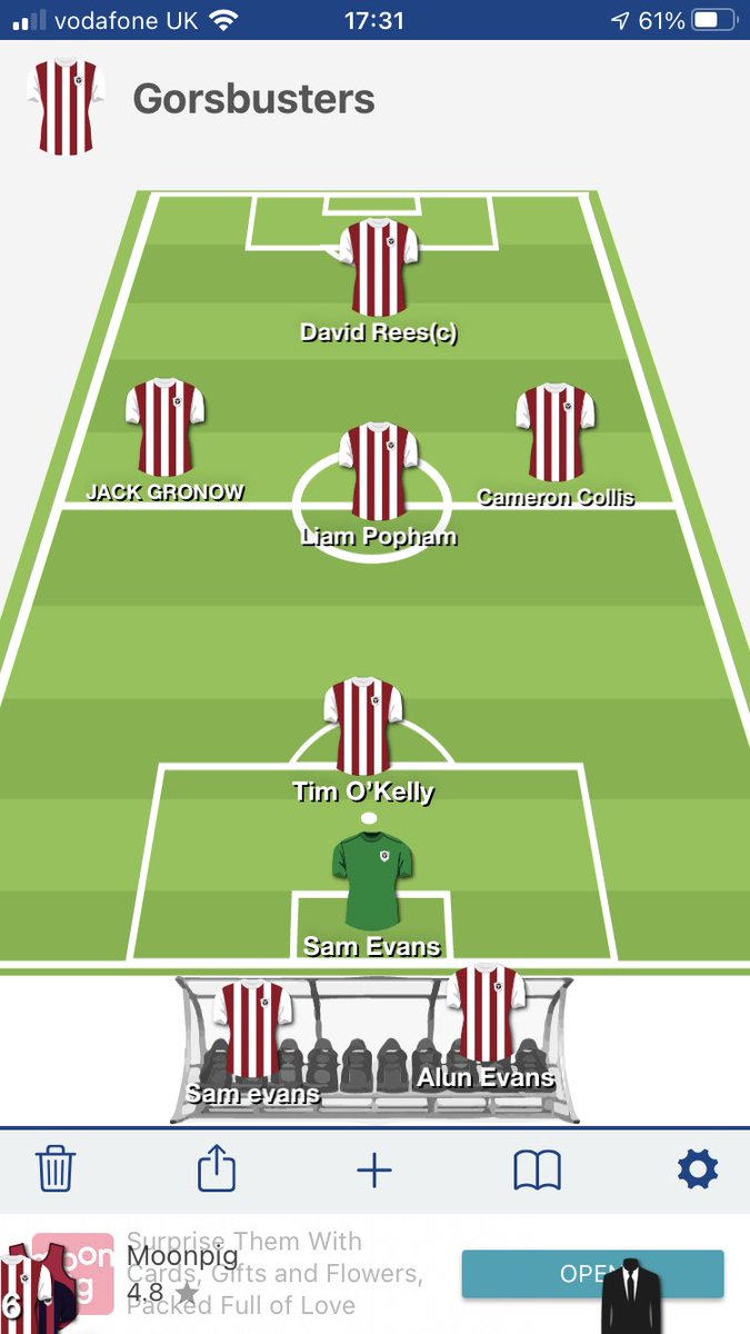 gorsbusters's tweet photo. Here is the @gorsbusters team for tonight. Big game against the Bug. #WhoYouGonnaCall
#UppaGors
#BigGame https://t.co/eoTTdxsCkQ
