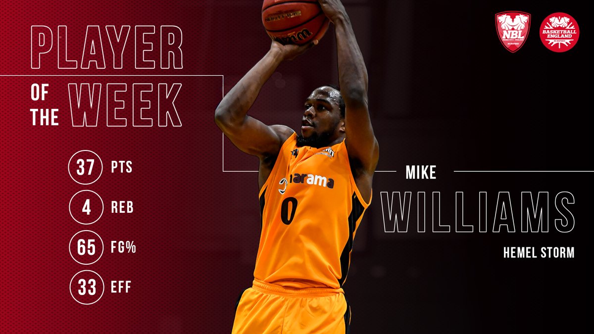 NBLengland's tweet photo. A BIG performance from Mike Williams makes the @hemelstorm star @NBLengland D1M Player of the Week 🔥 https://t.co/qpX5LVpBYq