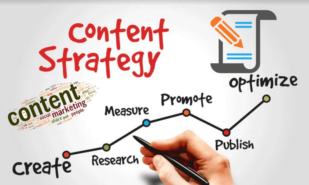 alaskadigi's tweet photo. Marketing de Conteúdo: tudo o que você precisa saber está aqui! https://t.co/ho6L0cAK5K https://t.co/IE11FCvq9L
