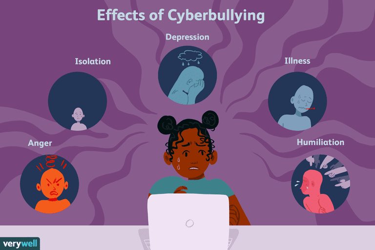 ManuelaDCIM's tweet photo. An example of online harassment that I have seen includes a time in middle school where someone made an  Instagram Account pairing random people in our school as couples but it would be a joke essentially making fun of one of the individuals involved. #selfsocietyclass https://t.co/cy4WBKbkse