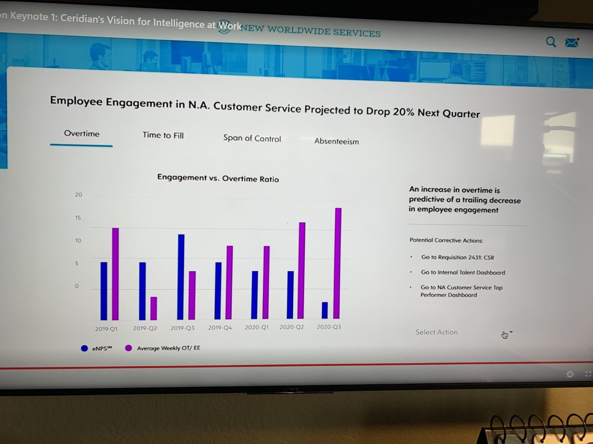 AdamLMasters's tweet image. Innovation for your future of work ⁦@Ceridian⁩ #CeridianINSIGHTS New UX is a game changer #intelligenceatwork