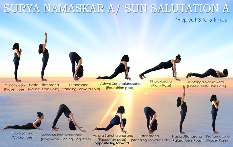 8 Poses to Perform a Simple Sun Salutation | Canadian Living