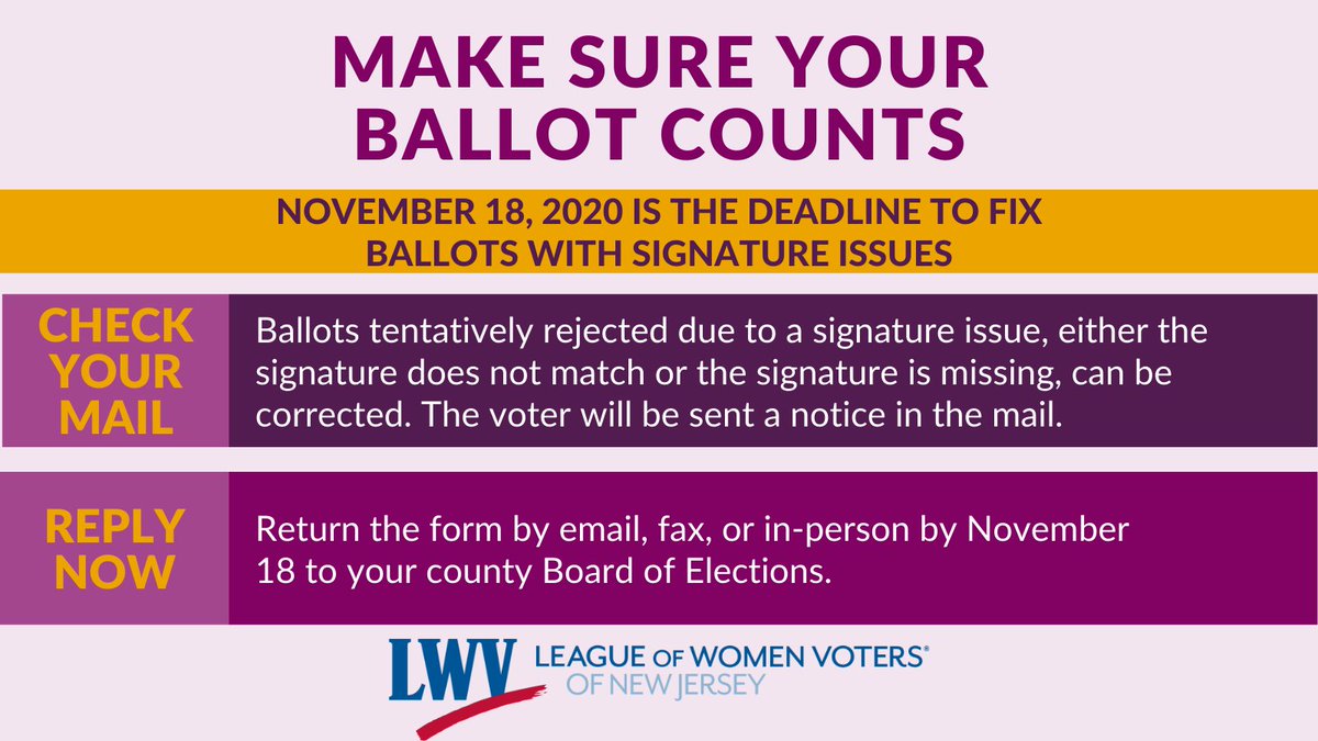 LWVNJ's tweet photo. Receive notice in the mail alerting you your ballot has a signature issue? It's an easy fix. The notice includes a form that must be received by your County Board of Elections by Nov 18. If you don't return the form, your ballot won't be counted so check your mail and act fast! https://t.co/ObWq8pGGL2