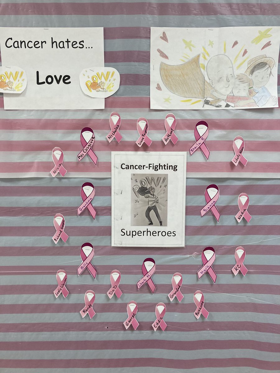 Check out our SNIS Breast Cancer Awareness Warrior Board!  Anyone is invited to add a name so we can all support our loved ones who are battling cancer with positive thoughts and wishes.