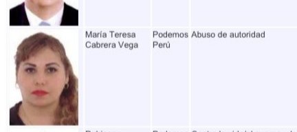 criticademonica's tweet photo. María Teresa Cabrera y Leslye Lazo votaron por vacancia y además tienen procesos penales en curso. Esta es la gente que lidera segunda lista. #CongresoVerguenzaNacional https://t.co/MN16QCHCtq