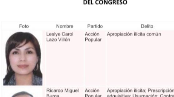 criticademonica's tweet photo. María Teresa Cabrera y Leslye Lazo votaron por vacancia y además tienen procesos penales en curso. Esta es la gente que lidera segunda lista. #CongresoVerguenzaNacional https://t.co/MN16QCHCtq