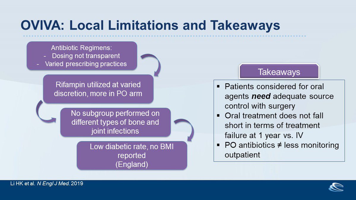 CRMHRxResidency's tweet photo. Another Pharmacy Grand Rounds in the books from last Friday. PGY2 ID resident Nick Stornelli provided an overview of oral antimicrobial utilization in endocarditis and osteomyelitis including a review of the POET❤️ and OVIVA🦴 trials! https://t.co/y9eeXc6I4u