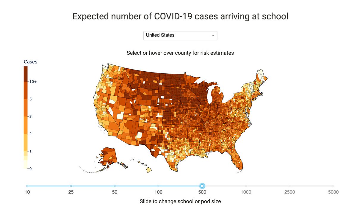 Worried about sending your kids to school during the pandemic? Check out this free, online tool from <a href="/UTAustin/">UT Austin</a> to estimate how many infected people are likely to show up at a school on a given day anywhere in the U.S. news.utexas.edu/2020/11/16/new…
