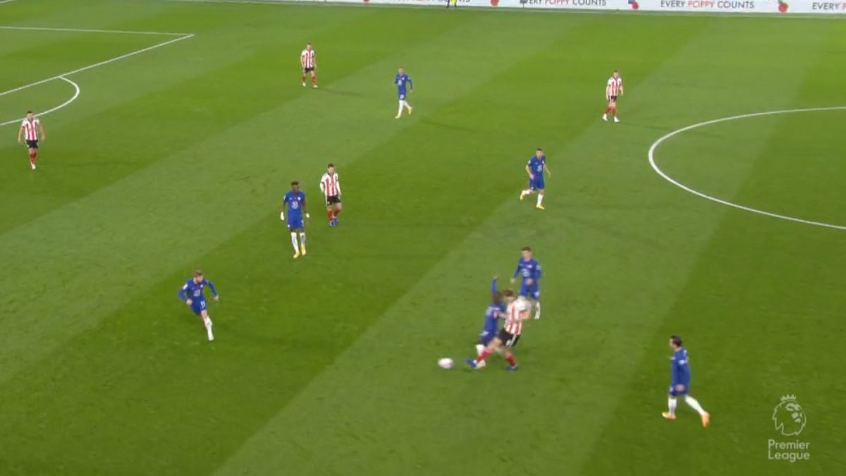 Kante is well trusted by his teammates in ground Duels and cutting passing lanes.Mount dispossessed, at least three of Chelsea players are pressing the opponent, Kante saw this and knew it was his turn to step up. Clean fine tackle!!