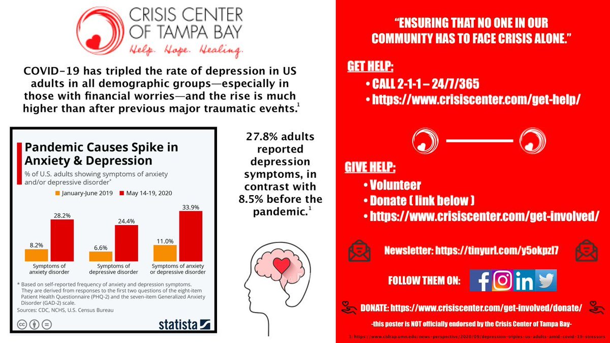 nmgonzalezto's tweet photo. Check out this poster !#mentalhealthcomesfirst #php @CrisisCenterTB https://t.co/1t5IsArx9A