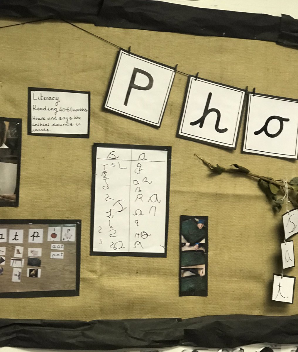 knaknakna222's tweet photo. ‘Everyday Phonics’ Lots more to be added to showcase our munchkins phonics journey. #EYFS @hifieldji #Phonics #EYFSPhonics https://t.co/6tjD12WXzd