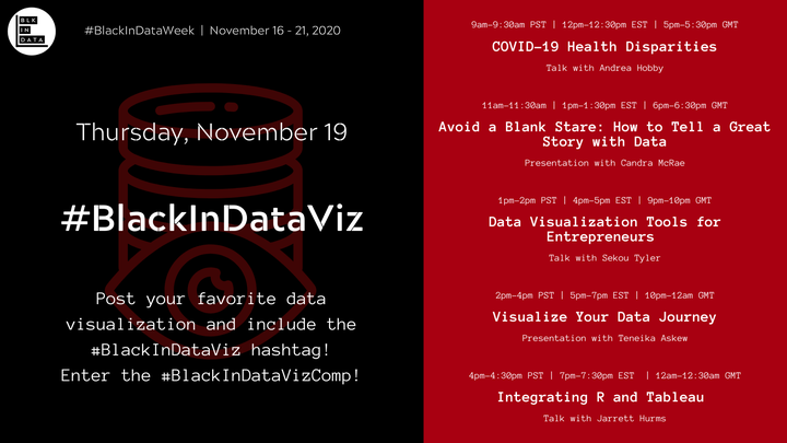 This week for #TidyTuesday we're taking a break from our data, and promoting/creating space for #BlackInDataWeek !!!

<a href="/BlkInData/">BlackInData</a> page: bit.ly/2KfNzRB

Readme: github.com/rfordatascienc…

There are 6 events this week, &amp; please follow along, promote, and support them!