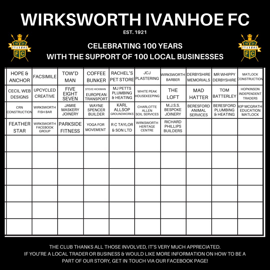 The <a href="/Wirksworth_/">WirksworthDerbyshire</a> community comes together!! 

The response from local businesses has been incredible, with each one sponsoring the club £20!!

If any businesses or traders wish to get involved, just comment or message us for more info!! 

<a href="/NonLeagueCrowd/">Non League Crowds</a> <a href="/NonRambler/">Non-League Rambler</a>