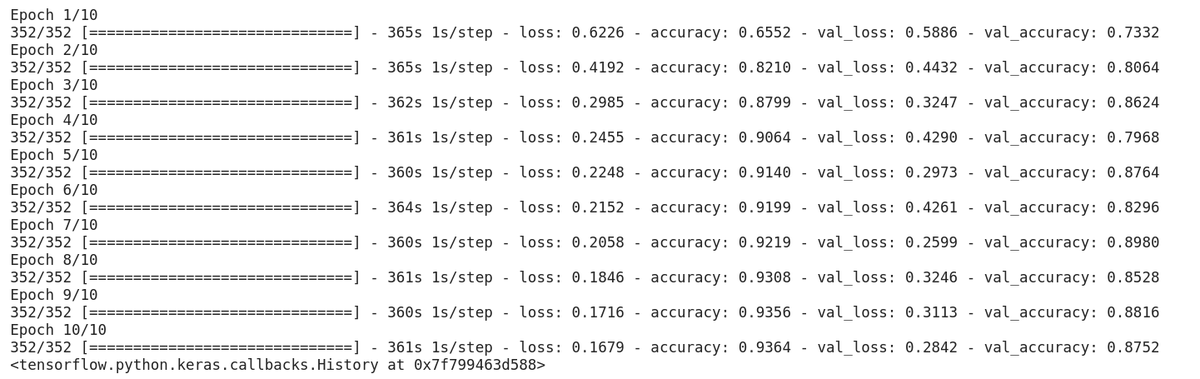 subodhsingh084's tweet photo. Day[86+87/100]
 Detecting the Higgs Boson With #colab #TPUs
#Numpy  #DeepLearning 
#DataScience #100DaysOfCode #freeCodeCamp #100DaysOfMLCode #MachineLearning https://t.co/YifbO1yocB