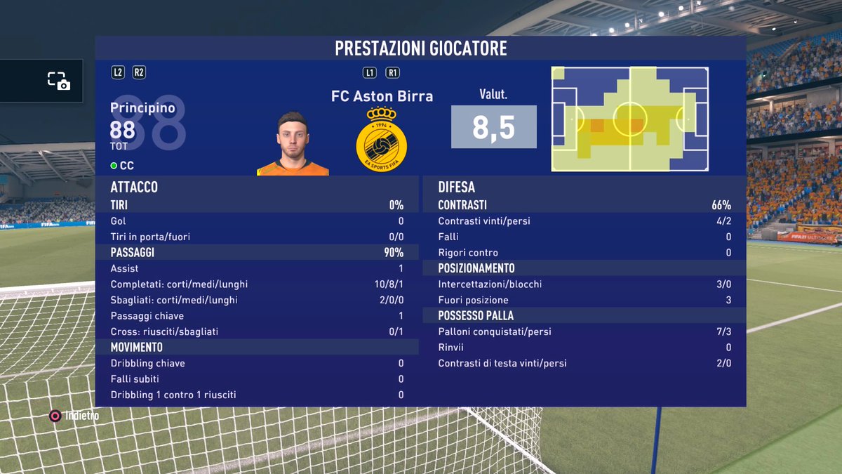 AstralXXIII's tweet photo. 🍺🟠⚫️Ottima prestazione, risultato schiacciante. Un altro assist in @VPG_Italy ⚫️🟠🍺 #CM88 @RTAllProClub @RetwittoProClub @ProclubsRT @RttProClub @pctransfermarkt @MercatoFifaPro @NewsProclub @rumors_pro https://t.co/vHFbuMBl3Q