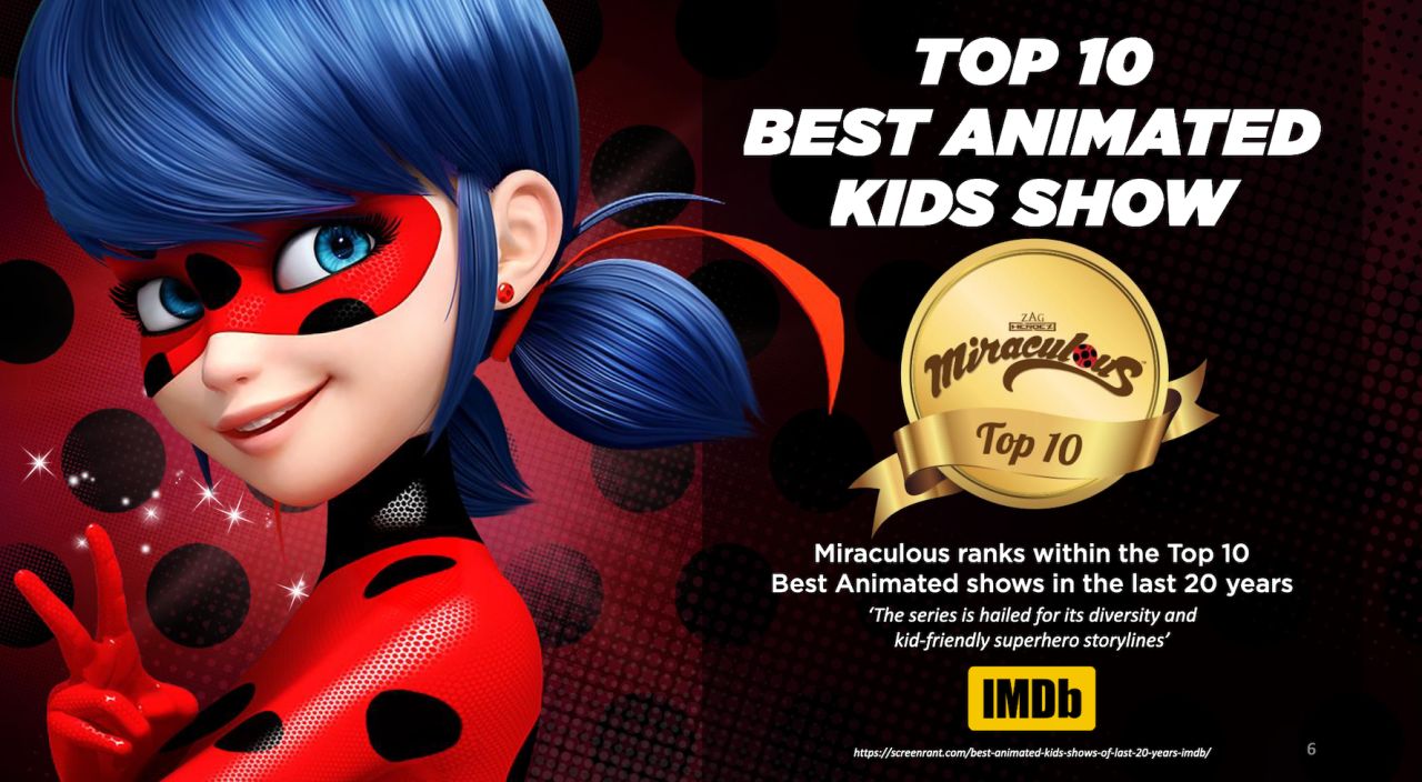 10 Best Animated Shows of All Time, According to IMDb