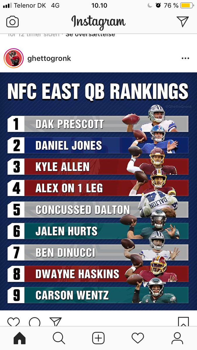 Morten Aaes Granlund tweet media