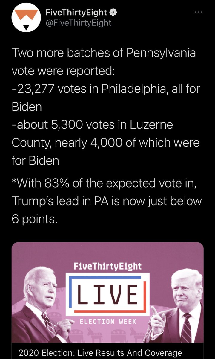 RubinReport's tweet photo. They just found 23K votes in Philly and they’re all for Biden. Every single one. Aren’t they at least supposed to lie within the margin of error? https://t.co/acTQvDR84r