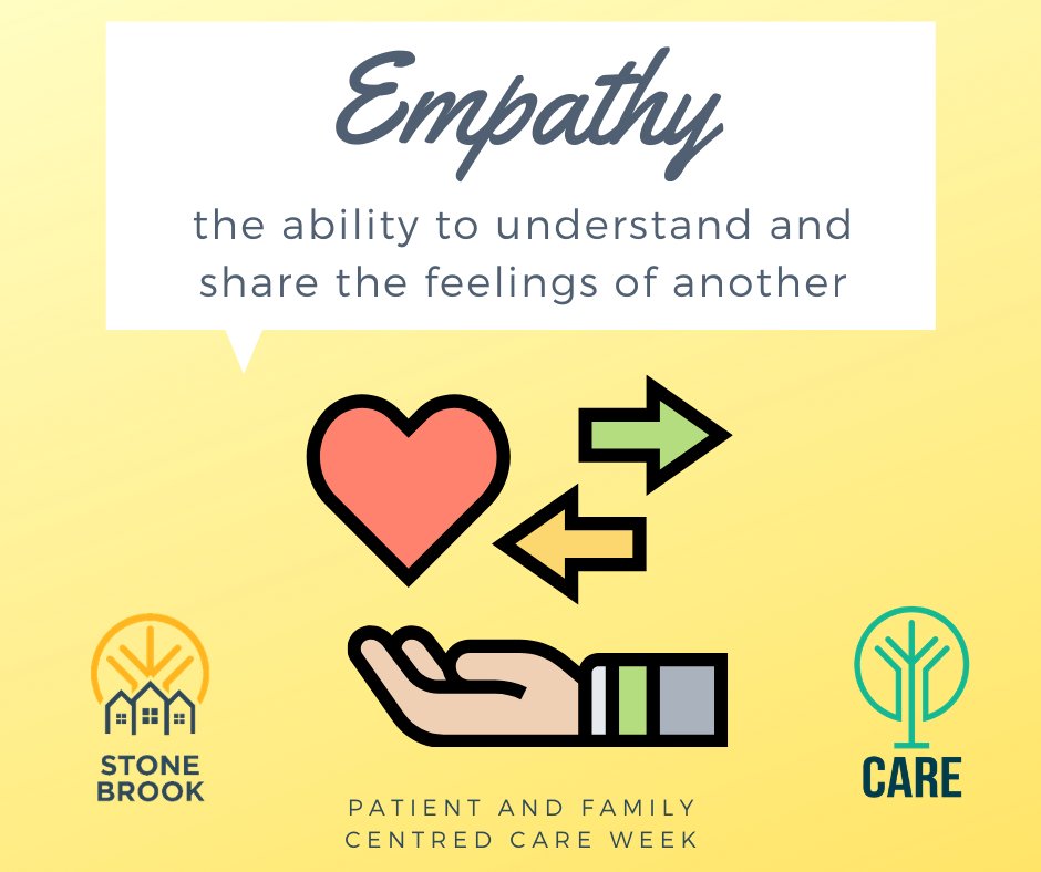 CareHSltd's tweet photo. We are celebrating and recognizing Patient &amp; Family Centred Care Week #PFCCWeekAB (November 2-6) with a focus on #Empathy https://t.co/v9f7y4hY4u