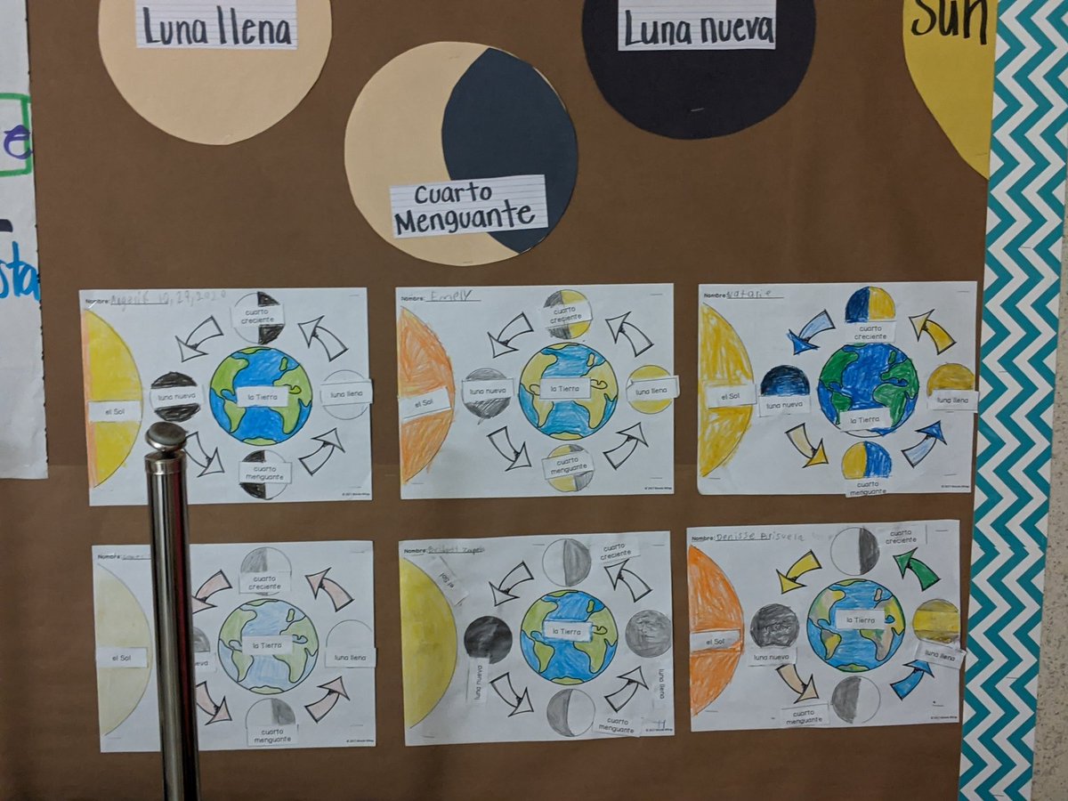 emytomita's tweet photo. Building students' knowledge throughout grade levels using visuals and academic vocabulary. @JesusBe1812 #Rgower #Ochoa @SerjioMedina @ENJackson32 @DBrogee @AldineEsl @delgadong94 @STARS_902 https://t.co/XAAJFRLOAJ