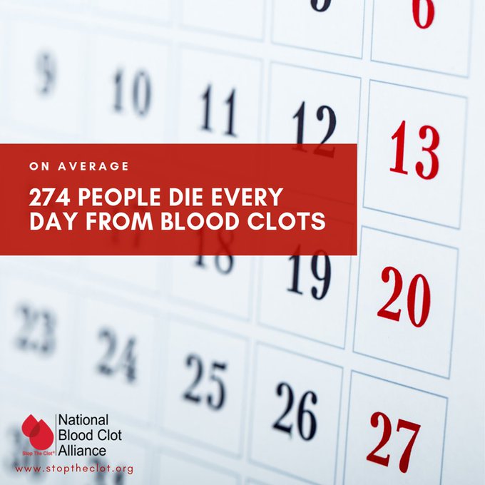 StopTheClot's tweet photo. Tragically, too many lives are lost because public awareness about life-threatening blood clots is low. Studies show that fewer than 1 in 4 people have any recognition of deep vein thrombosis or pulmonary embolism. Learn more: https://t.co/tbmfUut9CG #stoptheclot #spreadtheword https://t.co/FU3CLbpI09