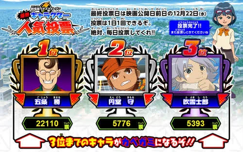 @arato_san 大人の悪ふざけ投票で子供が困惑するシリーズ好きですわw 