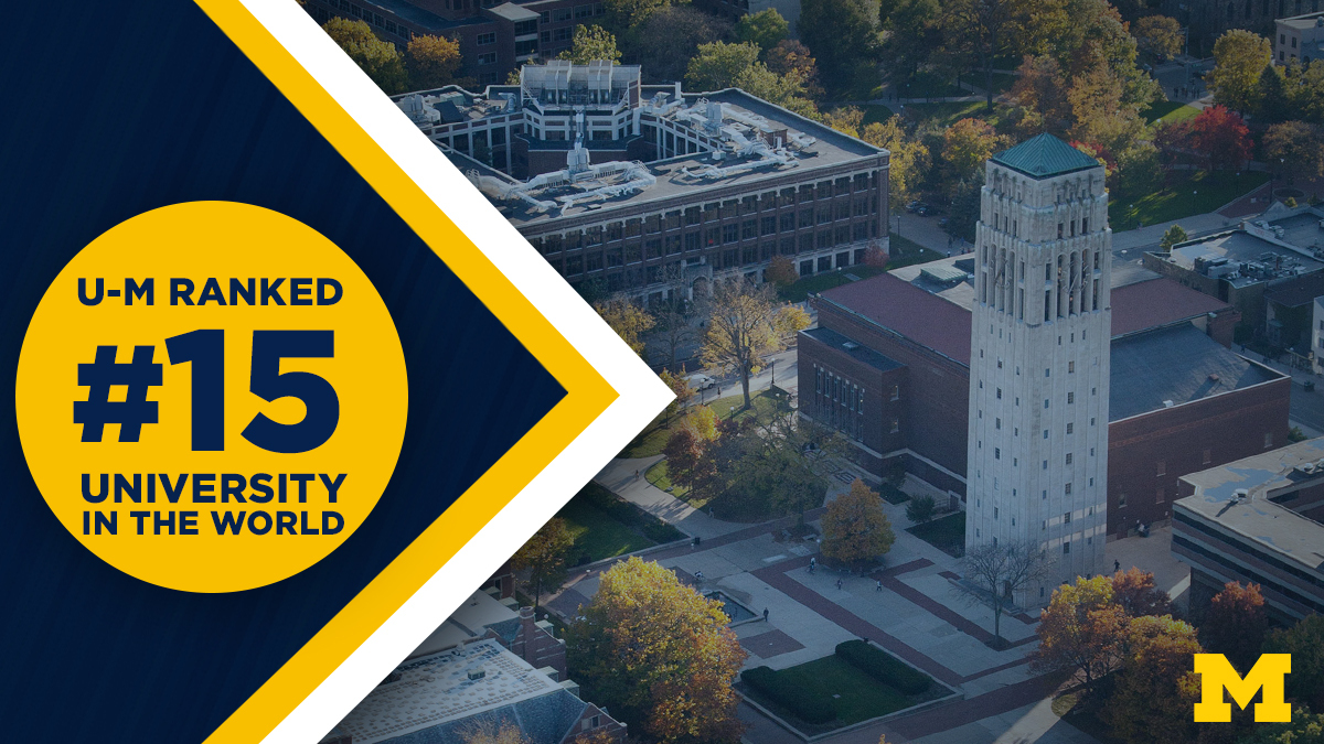 According to the <a href="/timeshighered/">Times Higher Education</a> World Reputation Rankings, U-M maintained its ranking as the #15 university in the world, for the fourth year in a row. #URecord myumi.ch/jxV23