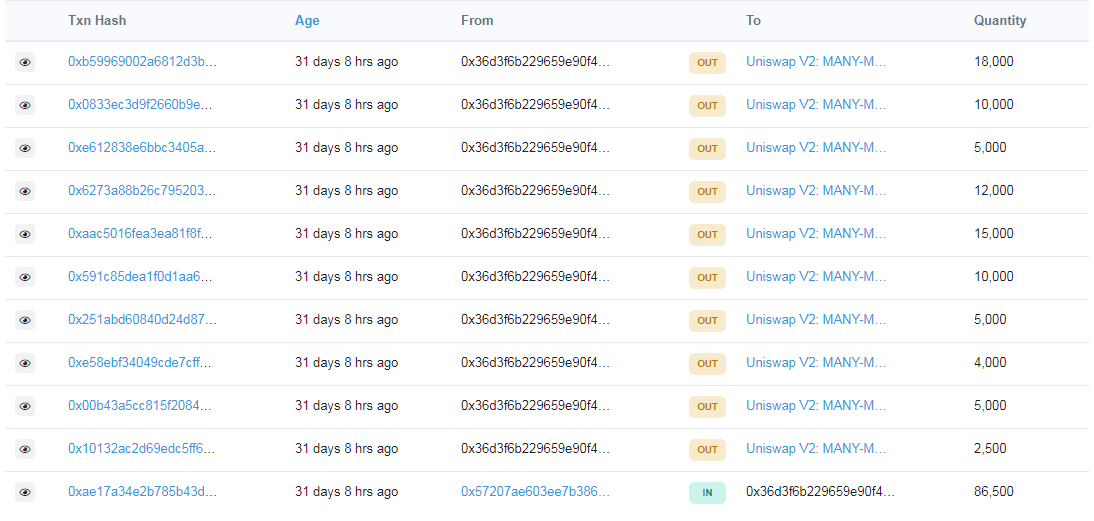 MANY_GLOBAL's tweet photo. our stolen fund been moved to $XFI then moved to $USDT then to >>> @HuobiGlobal  , so we hope from the @CSAsingapore a helping hand as Huobi exchange operate in singapore and under there regulation . 
TxID :https://t.co/UQo8AVA63y
full detail of our loss 
https://t.co/gxfaWlYi4d https://t.co/4Vtz5QGGym