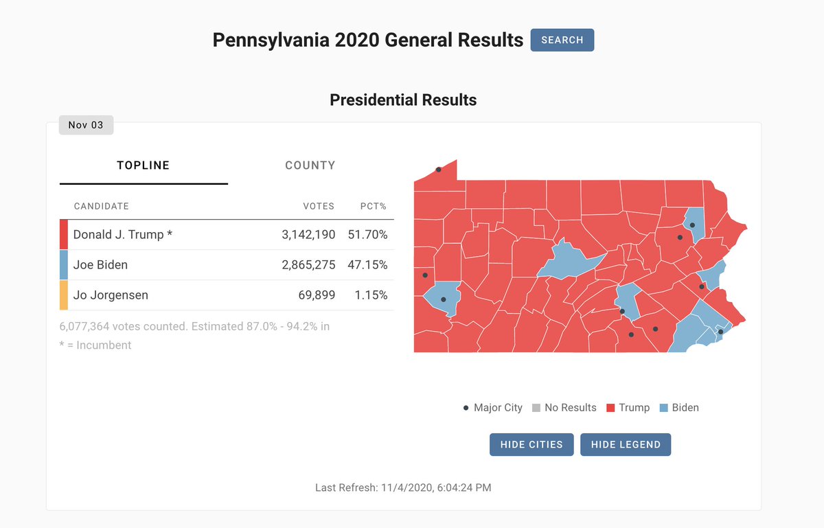 John B. Holbein tweet media