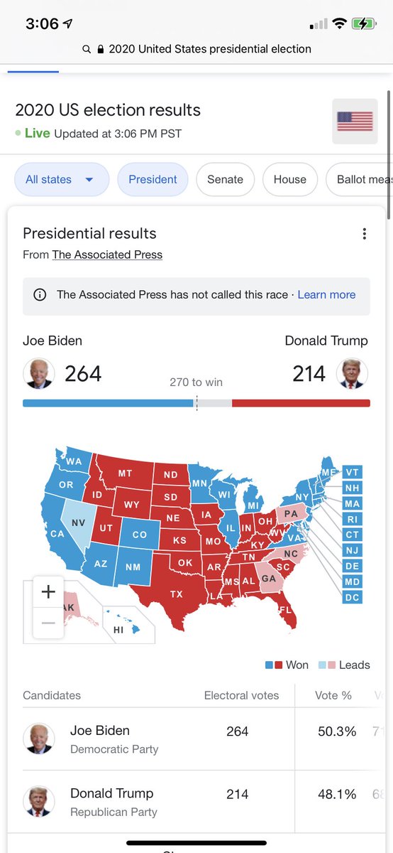 jCTalksreal's tweet photo. It’s time..to say. BYEEE BYEEEEEEEEE!!!! GET PACKING @realDonaldTrump #americaforthewin #blueeeeeeeeeee #nevada6 #lovewins #Biden2020 #BidenHarris2020 https://t.co/Cu2aAHuixi