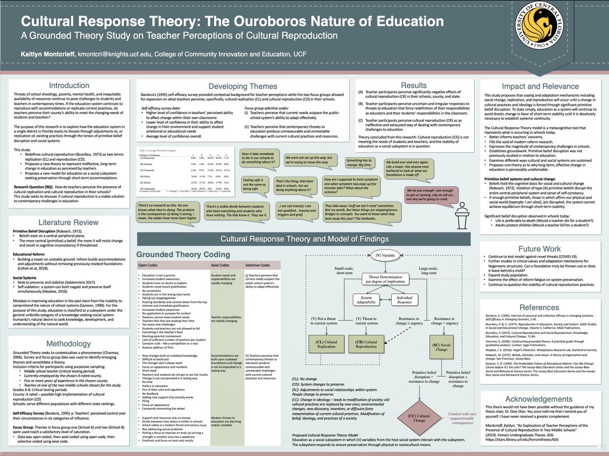 MsMontcrieff's tweet photo. 🏆I JUST WON 1ST IN THE 2020 UCF CCIE virtual research competition for my undergraduate thesis proposing a new theory and model representing the instability of education as a social subsystem seeking equilibrium -> why we never have LONGLASTING educational reform. I am SO HONORED https://t.co/3Pxx801RGT