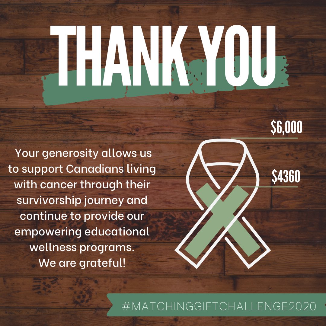 We are SO grateful to our supporters. We have now raised $4360 that will be doubled by <a href="/atb_eln/">ATB Emerging Leaders Network</a> ❤️ We have 4 weeks left to reach our goal of $6000!

A special thank you to:
- Tri Innovations Consulting Ltd.
- Darcy Hulston
- Kathy Breen
- Susan Reid
- Geoff Darcy
- Ed Malcolm