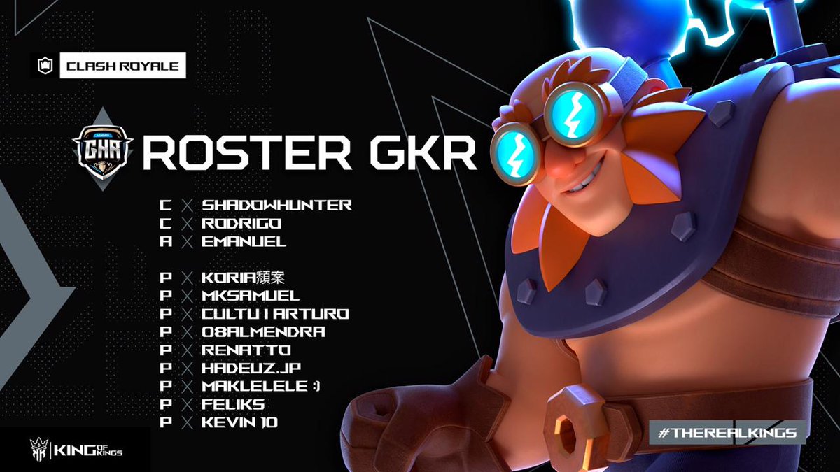 #ClashRoyale | <a href="/GkrLeagues/">GKR Leagues</a> 

El día de hoy tenemos el gusto de presentar a nuestros reyes que nos estarán representando en esta edición de <a href="/GkrLeagues/">GKR Leagues</a> 🤩

Estamos preparados para dejarlo todo e ir a por el campeonato 💪😎

#TheRealKing 👑