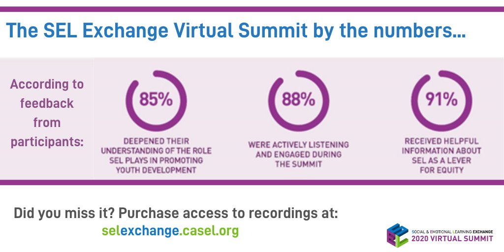 2024SELExchange's tweet image. Thank you to everyone who joined us at the #2020SELExchange Virtual Summit! Did you miss the live event? Purchase access to session recordings &amp;amp; resources for access through Dec. 31, 2020: selexchange.casel.org