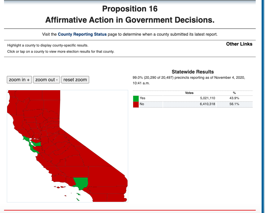Californians for Equal Rights Foundation Official tweet media