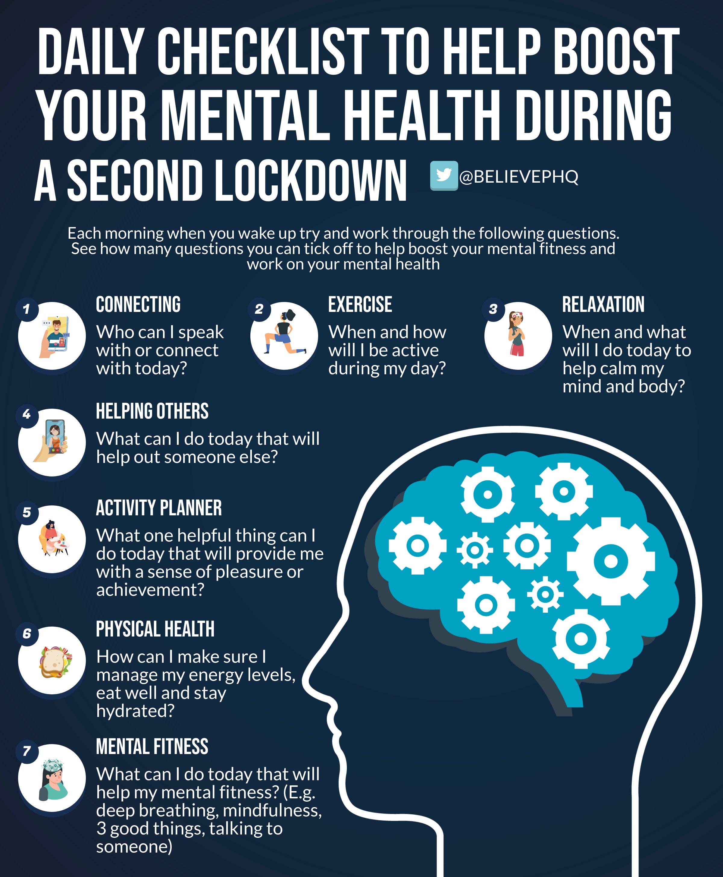 Believeperform Daily Checklist To Help Boost Your Mental Health During A Second Lockdown T Co Jjjtpgbixi Twitter