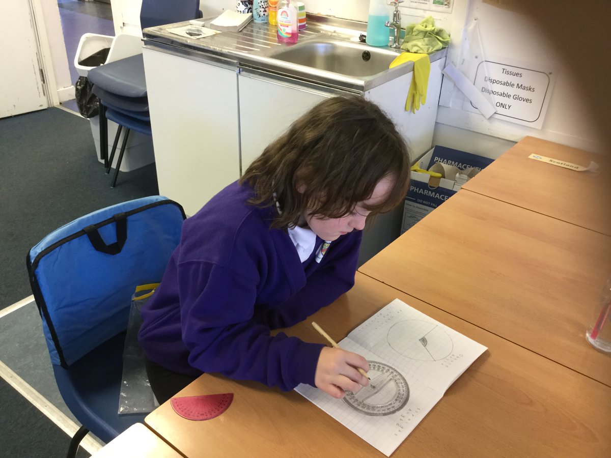 Boghall Primary Sch tweet media