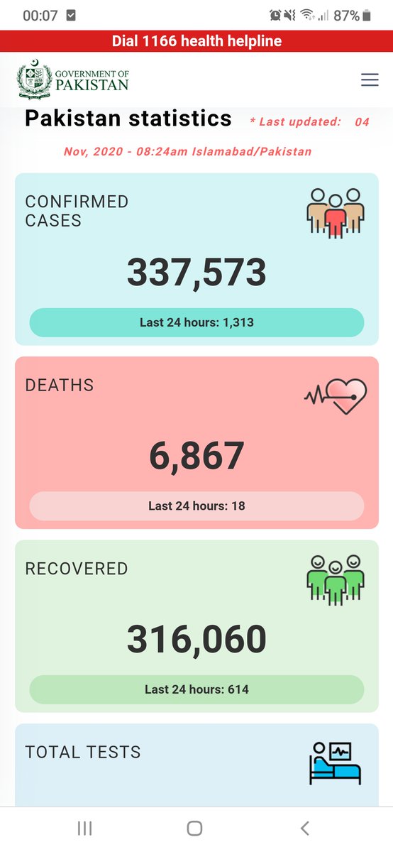 1300 plus coronavirus cases in Pakistan in the last 24 hours. These r just the tested cases.Many ppl will call it "mausami nazla khaansi"&amp; not get tested due to the stigma, the expenses, denial, or simply the fear. You can't be careful enough! 
#staysafe #coronavirus #reality
